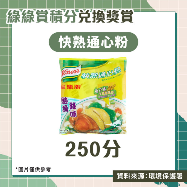 廚餘回收｜一袋廚餘分7次倒賺7倍綠綠賞積分 蠱惑街坊17日換到7包米