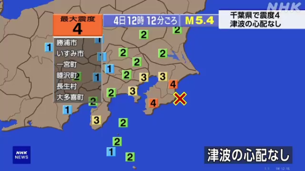 快訊！日本千葉5.4級地震 東京強烈震感新幹線停駛 
