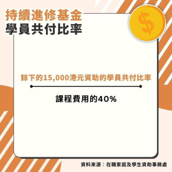 持續進修基金2025｜每人可獲$2.5萬資助 美容、陪月、驗樓等10大熱門課程一覽【附申請方法／課程參考】