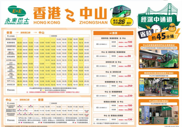 永東直巴透露，深中通道開通後，赴中山班次的購票量上升，最快7月第2周中調整班次，當前每日往返班次26個增至40個。