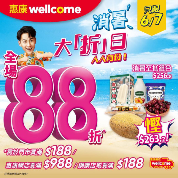 7月6日惠康大折日全場88折 逾100件貨品$8/$28 原箱優惠5折起