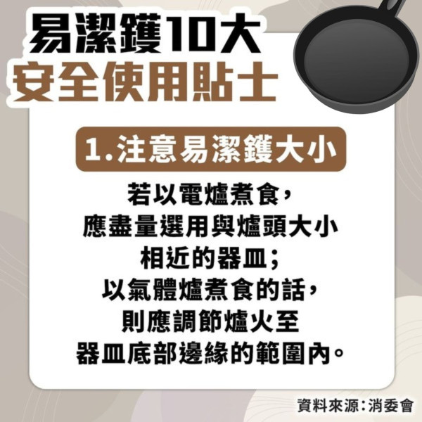 消委會易潔鑊｜消委會評測25款易潔鑊 6款平價高分之選最平$70【附詳細名單】