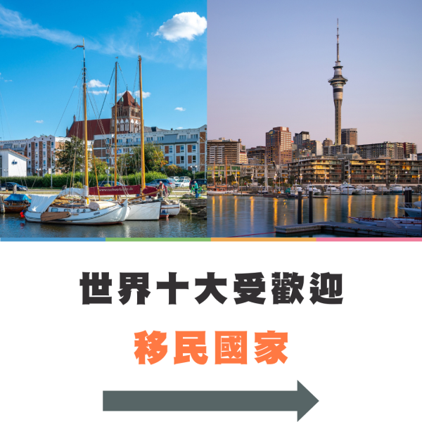 Google公布10大夏季港人熱門旅遊目的地 日本穩佔三席!附4大旅遊必備工具