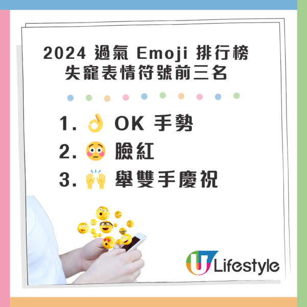 2024 過氣Emoji排行榜 14個使用率大幅下降 1表情符號超級失寵？ 