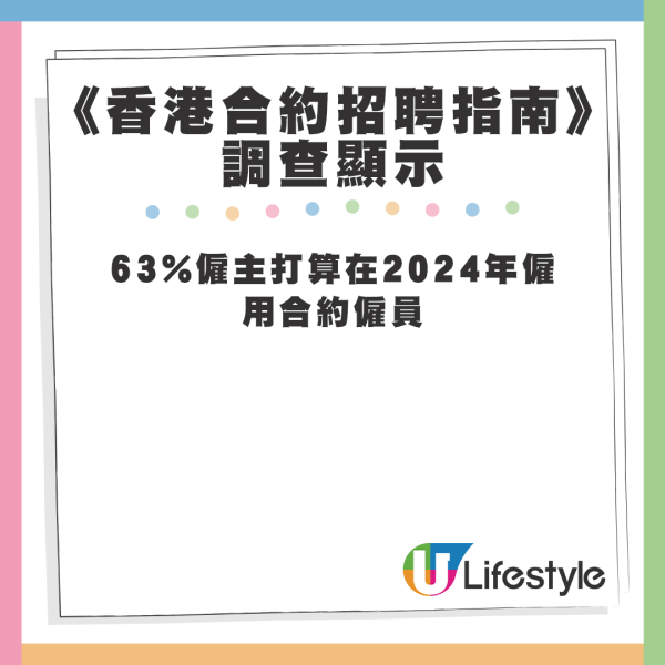 人才招聘顧問公司華德士《香港合約招聘指南》調查顯示，有63%僱主打算在2024年僱用合約僱員，當中有51%早已在2023年開始招聘合約僱員。資料來源：Robert Walters Hong Kong