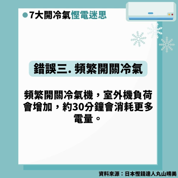 炎夏降溫｜日媒實測冷氣電費貴風扇10倍 開冷氣2招慳錢注意7大錯誤習慣