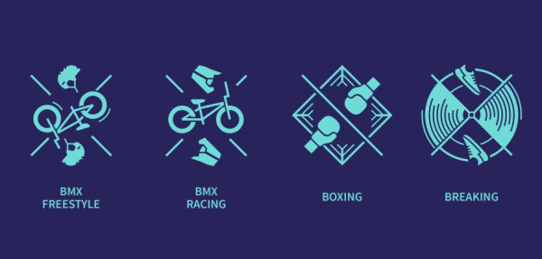 2024年巴黎奧運會體育圖標（圖片來源︰press.paris2024.org）