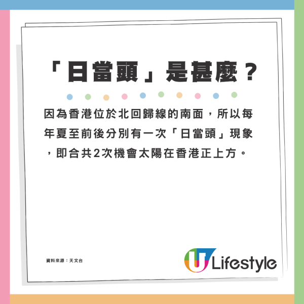 天文台｜明午本港「日當頭」曬到無影極罕見！林超英捕捉無影子路牌