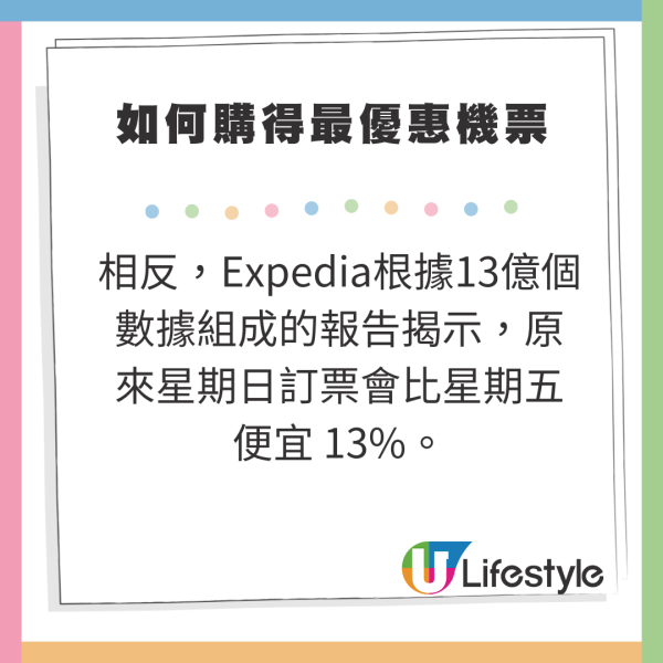 專家教路不要再在星期二買機票 1時間反而更便宜/節省高達24%！ 