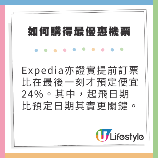 專家教路不要再在星期二買機票 1時間反而更便宜/節省高達24%！ 