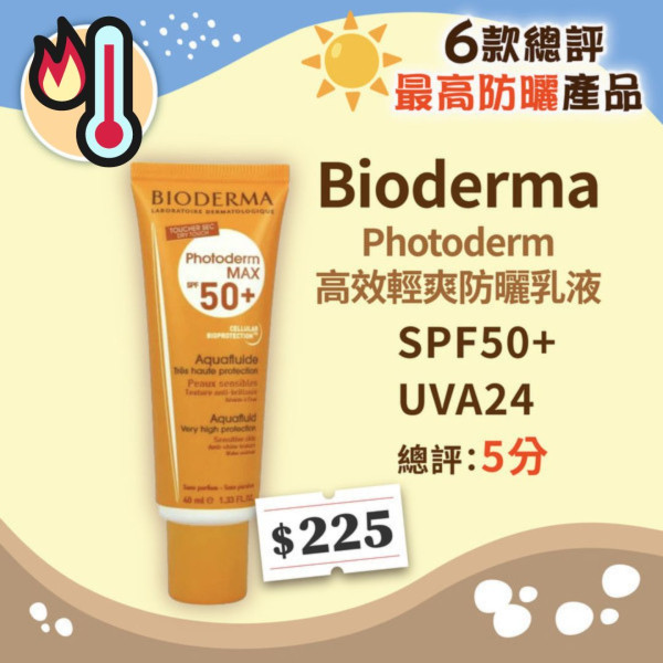 過度防曬｜怕太陽曬黑28歲女日搽6次防曬 患軟骨病致無力咀嚼【附6款消委會滿分防曬用品】