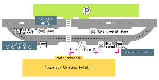 神戶一日遊自由行攻略 逾24大神戶景點/美食/酒店推介附交通攻略 