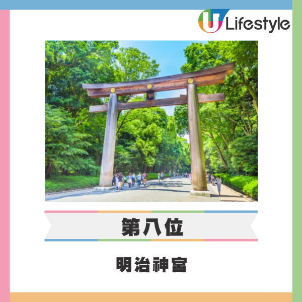 外媒公佈東京十大最受歡迎旅遊景點 東京鐵塔只排第6/雷門第2/冠軍港台客最愛？ 