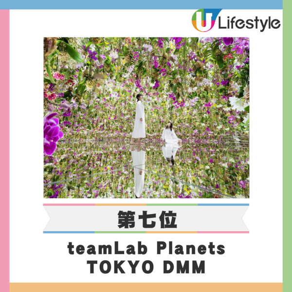 外媒公佈東京十大最受歡迎旅遊景點 東京鐵塔只排第6/雷門第2/冠軍港台客最愛？ 