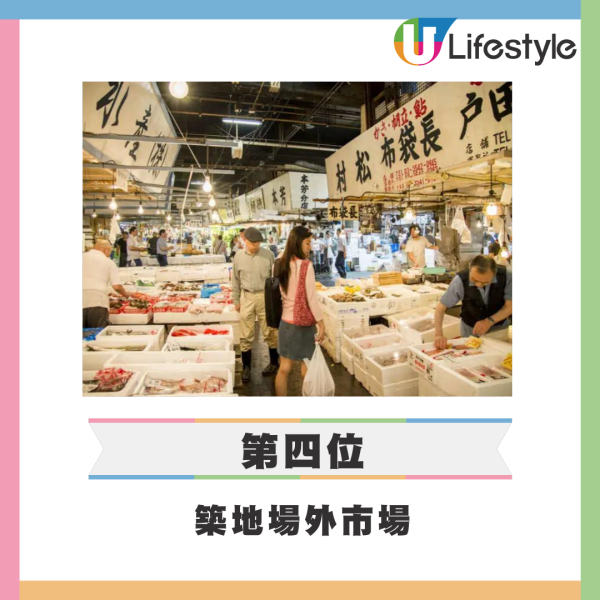 外媒公佈東京十大最受歡迎旅遊景點 東京鐵塔只排第6/雷門第2/冠軍港台客最愛？ 