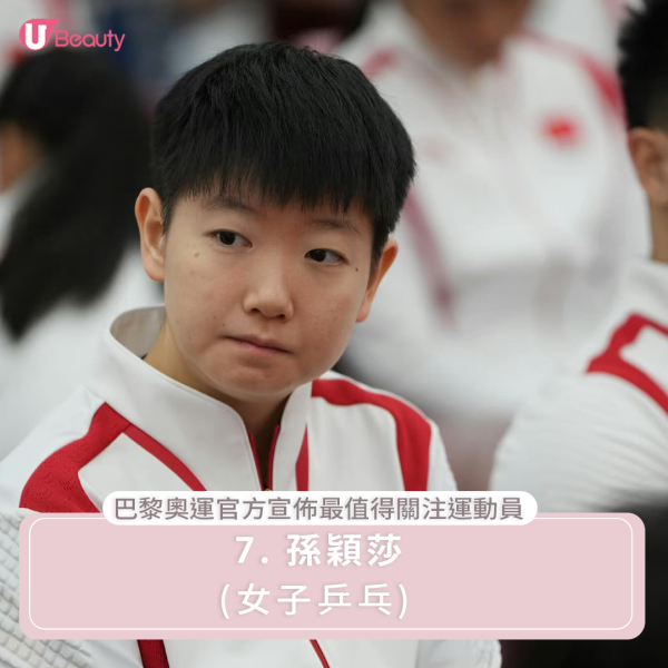 巴黎奧運官方宣布最值得關注運動員7. 孫穎莎|孫穎莎作為官方唯一一位入選「最值得關注運動員」的中國運動員,目前世界排名第一的孫穎莎將於巴黎奧運出戰乒乓女子的女單、女團及混雙三個項目,巴黎奧運官方表示這位年僅23歲的年輕球手已經囊括2023 WTT Finals、2022 Asian Games以及WTT Champions tournaments等大賽冠軍,是今屆金牌大熱,準備好打造屬於自己的乒乓王朝。