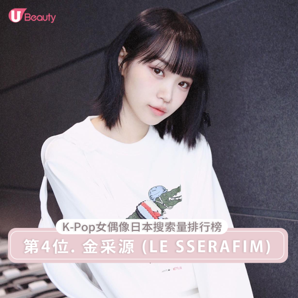 「K-pop女偶像日本搜索量排行榜」第4位. 金采源 (LE SSERAFIM)