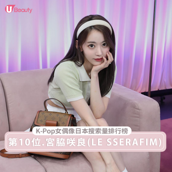 「K-pop女偶像日本搜索量排行榜」第10位. 宮脇咲良 (LE SSERAFIM)