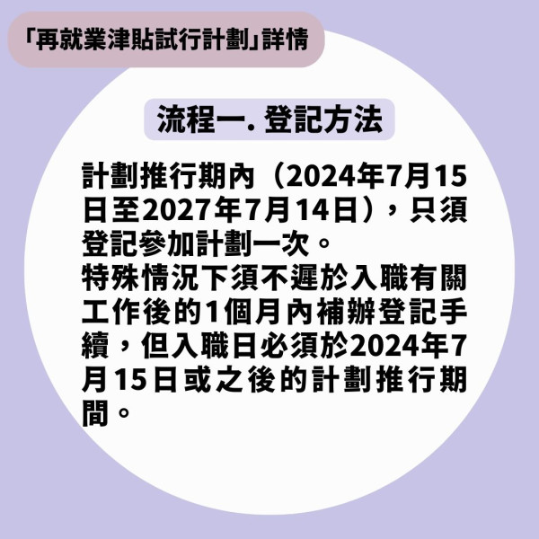 施政報告2026｜政黨倡發$3萬再就業津貼、100萬買公屋！ 4大派錢免稅倡議一覽