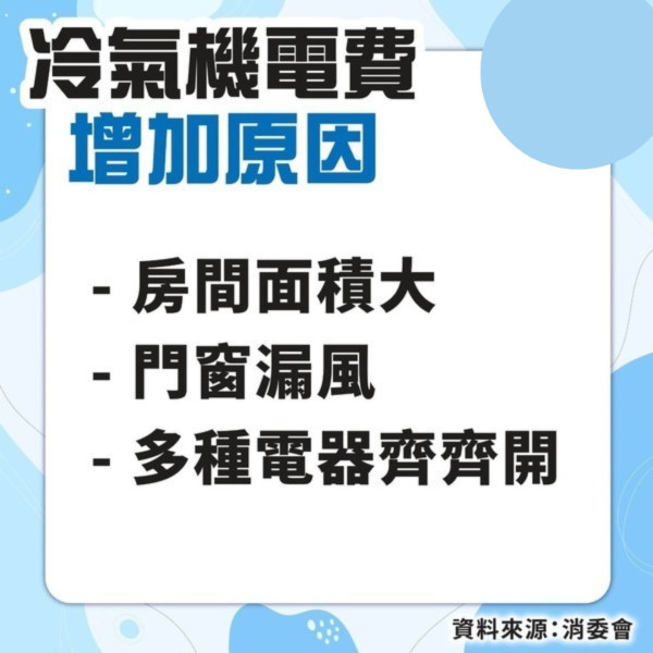 慳電攻略丨夏天怕太熱中暑濕疹長開冷氣 港媽收近$5000電費單 拆解冷氣電費變貴10大原因