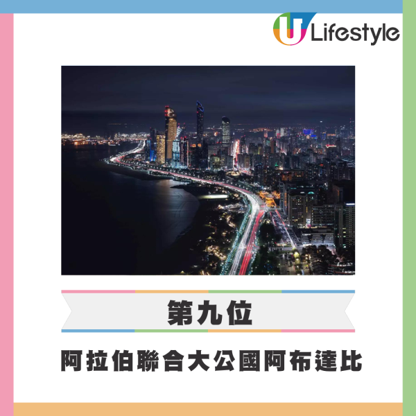 日本最靚夜景排行榜｜3大夜景高票當選！北九州市蟬聯榜首札幌3甲不入 