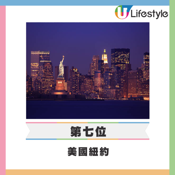 日本最靚夜景排行榜｜3大夜景高票當選！北九州市蟬聯榜首札幌3甲不入 