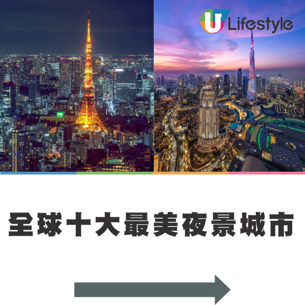 日本最靚夜景排行榜｜3大夜景高票當選！北九州市蟬聯榜首札幌3甲不入 