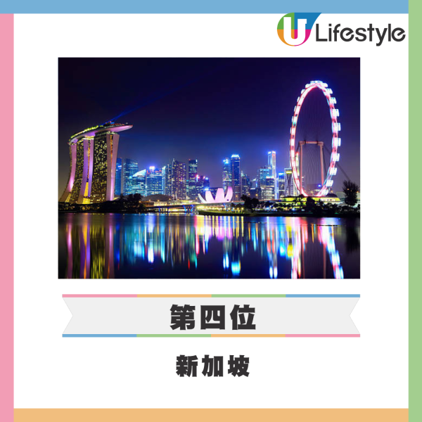 日本最靚夜景排行榜｜3大夜景高票當選！北九州市蟬聯榜首札幌3甲不入 