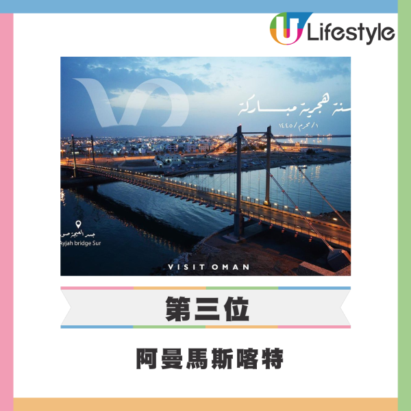 日本最靚夜景排行榜｜3大夜景高票當選！北九州市蟬聯榜首札幌3甲不入 