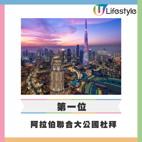 日本最靚夜景排行榜｜3大夜景高票當選！北九州市蟬聯榜首札幌3甲不入 