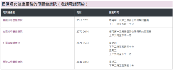 衞生署婦女健康服務詳情（圖片來源：衞生署家庭健康服務）