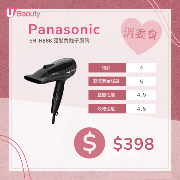 風筒推介：小米/Panasonic/Dyson消委會及日媒評測 高性價比款式$159媲美數千元型號