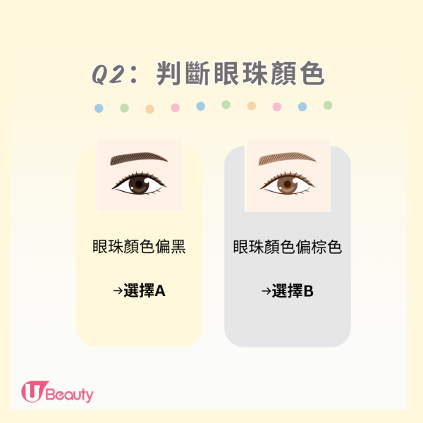 Q2:判斷眼珠顏色