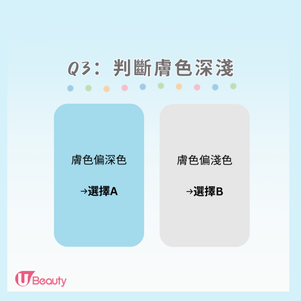 Q3:判斷膚色深淺