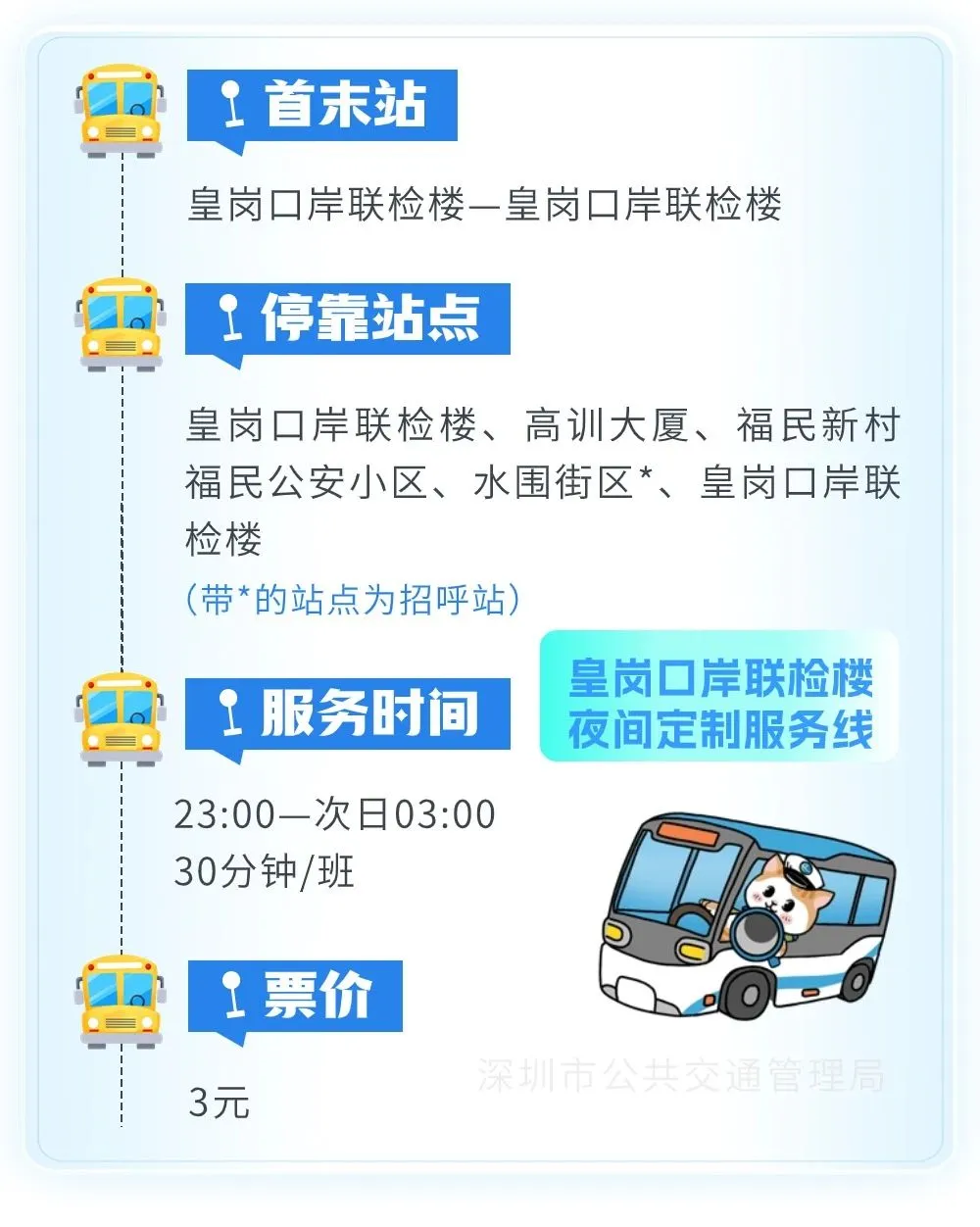 皇崗口岸交通｜皇巴24小時口岸過關指南 皇崗巴士時間班次車費/¥3搭夜間接駁巴 