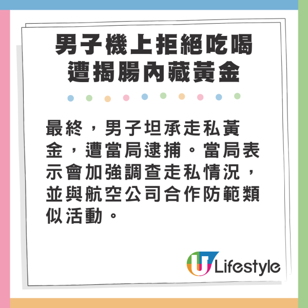 男子機上拒絕飲水進食 遭舉報後發現腸內藏黃金 