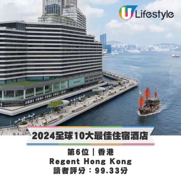 第6位｜香港 Regent Hong Kong，讀者評分：99.33分。來源：Travel+Leisure