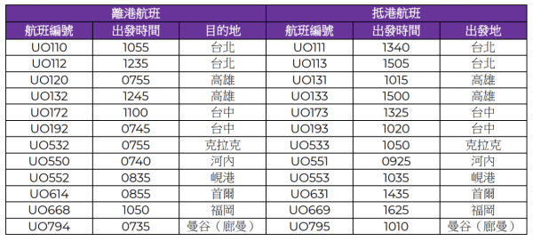 Windows死機｜微軟全球大規模死機 多國機場受到影響 HK Express：周六24班機取消 