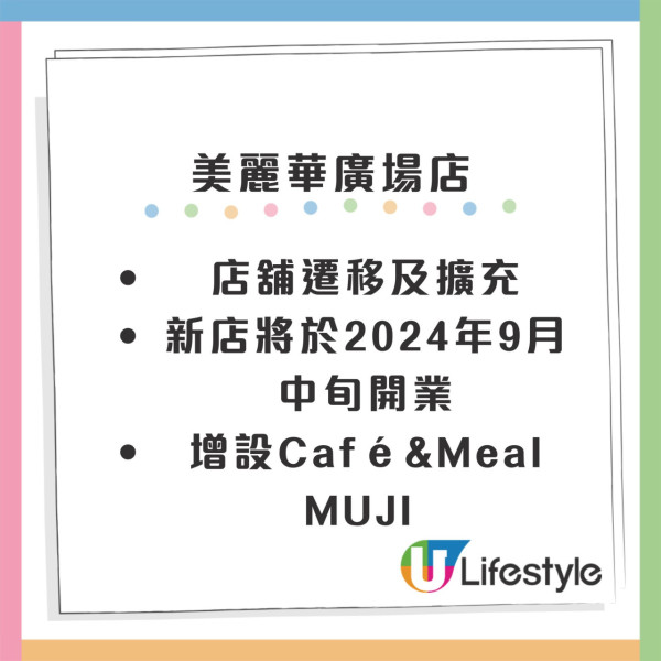 尖沙咀海港城無印良品8月結業！MUJI Café營業至7月底 下半年5大分店重整
