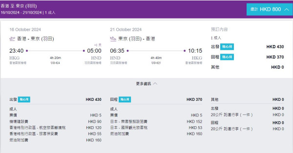 HK Express大阪機票限時優惠！每程起 包20kg寄艙行李 