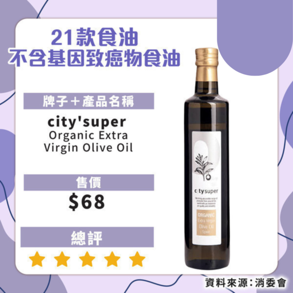 消委會揭近6成食油樣本含致癌物！21款安全食油名單必看 