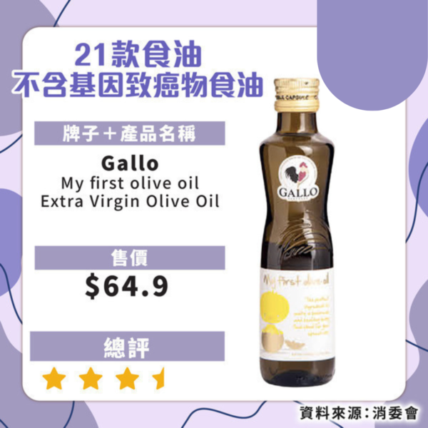 高德限時call車優惠劵禮包 新舊客可領最高$150折扣 隨時1折call車【附領取教學】