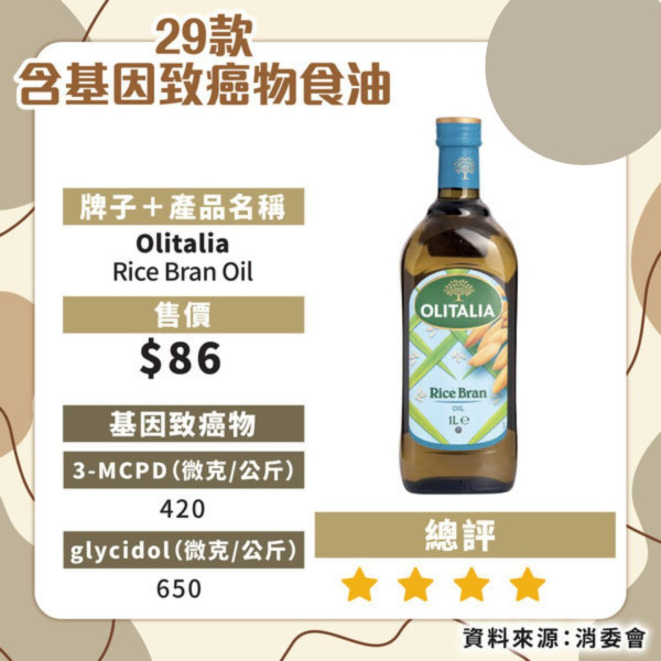 高德限時call車優惠劵禮包 新舊客可領最高$150折扣 隨時1折call車【附領取教學】