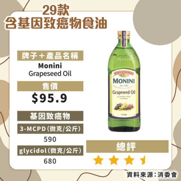 高德限時call車優惠劵禮包 新舊客可領最高$150折扣 隨時1折call車【附領取教學】