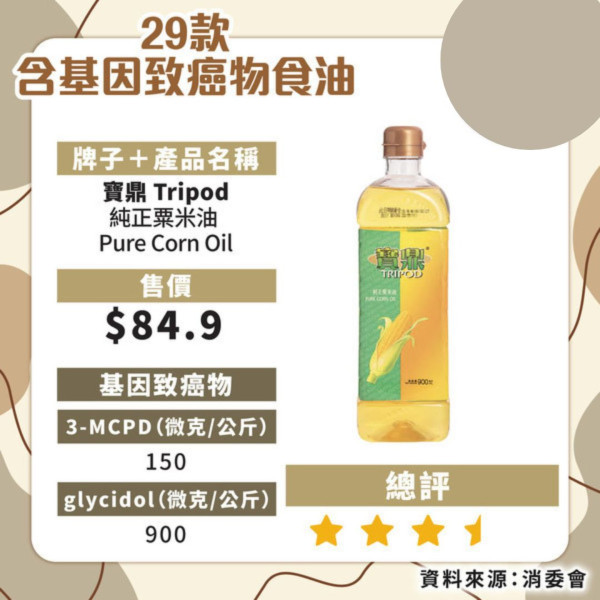 高德限時call車優惠劵禮包 新舊客可領最高$150折扣 隨時1折call車【附領取教學】