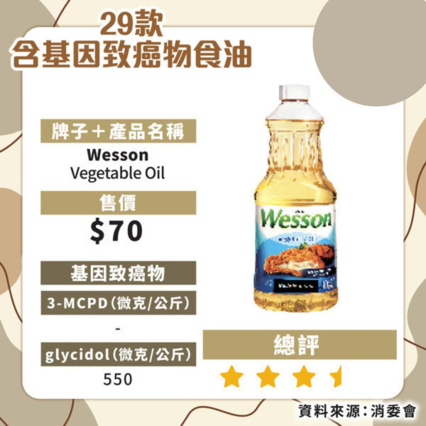 高德限時call車優惠劵禮包 新舊客可領最高$150折扣 隨時1折call車【附領取教學】