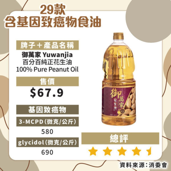 高德限時call車優惠劵禮包 新舊客可領最高$150折扣 隨時1折call車【附領取教學】