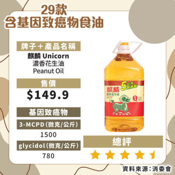 高德限時call車優惠劵禮包 新舊客可領最高$150折扣 隨時1折call車【附領取教學】