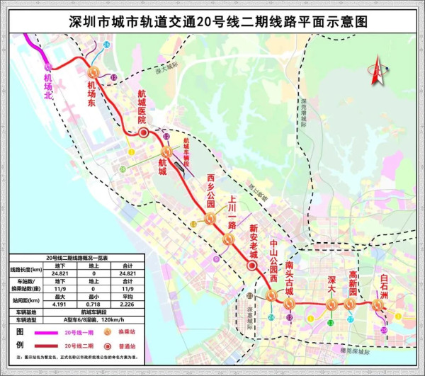 深圳地鐵20號線｜延伸計劃至東莞/皇崗/福田！沿線必嚐美食周邊景點攻略