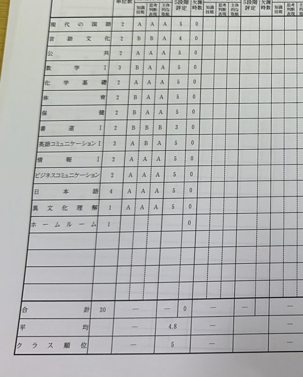 美心妹妹返日本讀書徵求香港手信建議 誤以為呢款零食係違禁品：點過關？ 